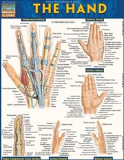 Buy The Hand