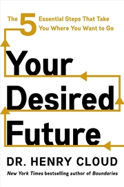 Buy Your Desired Future