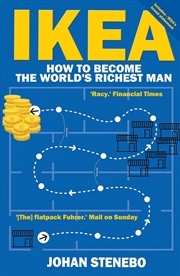 Buy IKEA