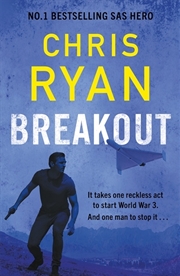 Buy Breakout