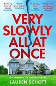 Buy Very Slowly All At Once