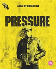 Buy Pressure