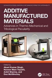 Buy Additive Manufactured Materials