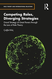 Buy Competing Roles, Diverging Str