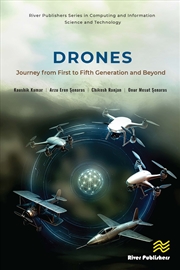 Buy DRONES