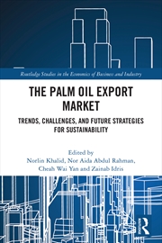 Buy The Palm Oil Export Market