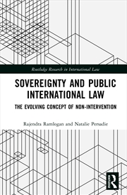 Buy Sovereignty and Public International Law