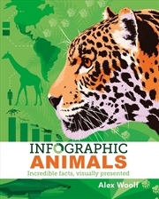 Buy Infographic Animals