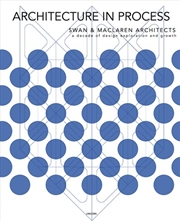 Buy Architecture in Process