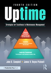 Buy Uptime