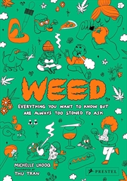 Buy Weed: Everything You Want to Know But Are Always Too Stoned to Ask