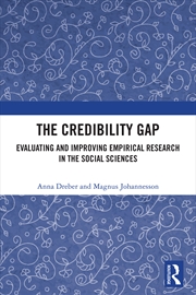Buy The Credibility Gap