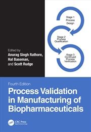 Buy Process Validation In Manufact