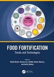 Buy Food Fortification