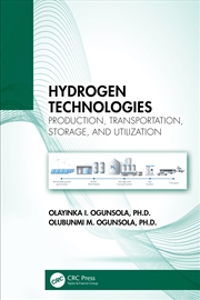 Buy Hydrogen Technologies