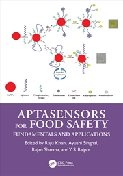 Buy Aptasensors for Food Safety