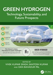 Buy Green Hydrogen