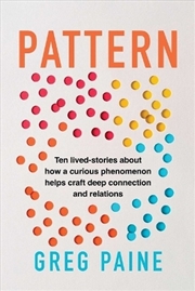 Buy Pattern