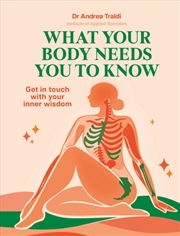 Buy What Your Body Needs You To Kn