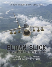 Buy Blown Slick