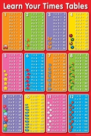 Times Table | Merchandise