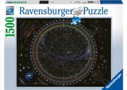 Buy Ravensburger - Map of the Universe Puzzle 1500 Piece