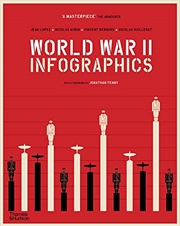 Buy World War II Infographics /anglais