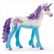 Buy Schleich Unicorns – Olaria
