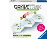 Buy GraviTrax Action Pack Transfer