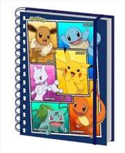 Pokemon - Panels | Merchandise