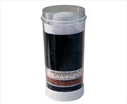 Buy Replace Water Purifier Filter