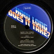 Buy How Long Does It Take