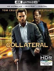 Buy Collateral