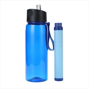 Buy Kiliroo Water Filter Straw with Bottle 550ML, Ultralight and Durable, Long-Lasting Up to 1500L Water