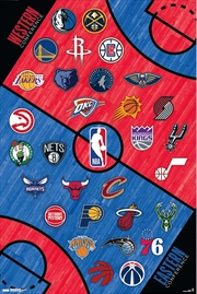 Buy NBA - League logos 22 - Reg Poster