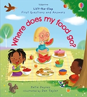 Buy First Questions and Answers: Where does my food go?