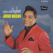 Buy Higher & Higher