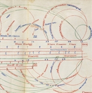 Buy Selected Live Recordings