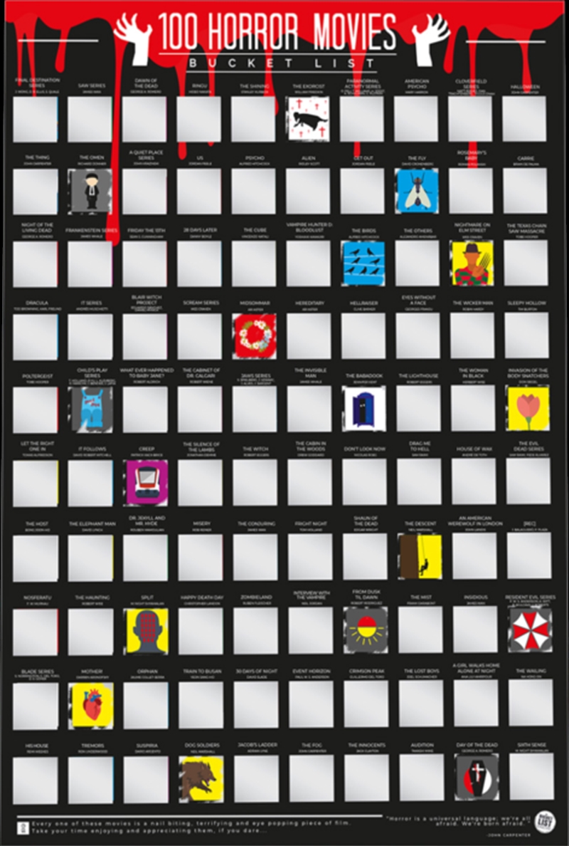 Buy Horror Movies Scratch Poster Online Sanity