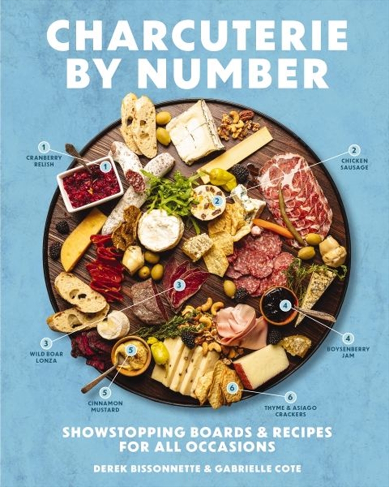 Charcuterie By Number/Product Detail/Recipes, Food & Drink