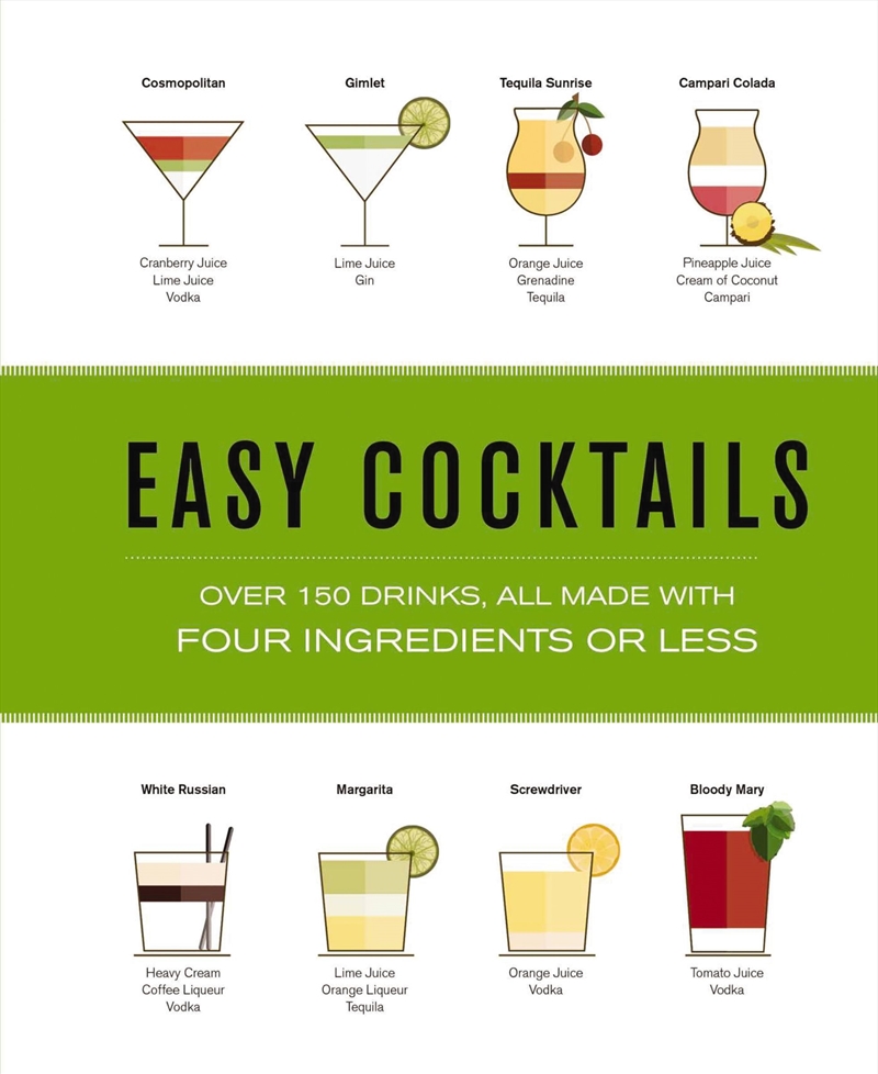 Easy Cocktails/Product Detail/Recipes, Food & Drink