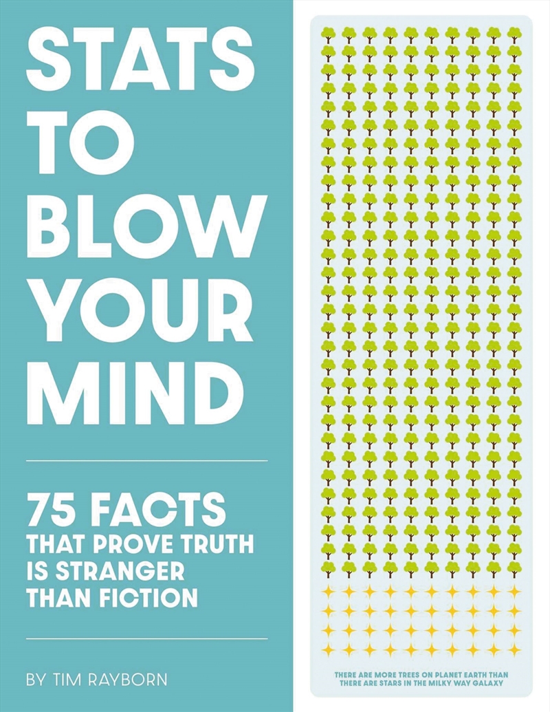 Stats To Blow Your Mind!/Product Detail/Science