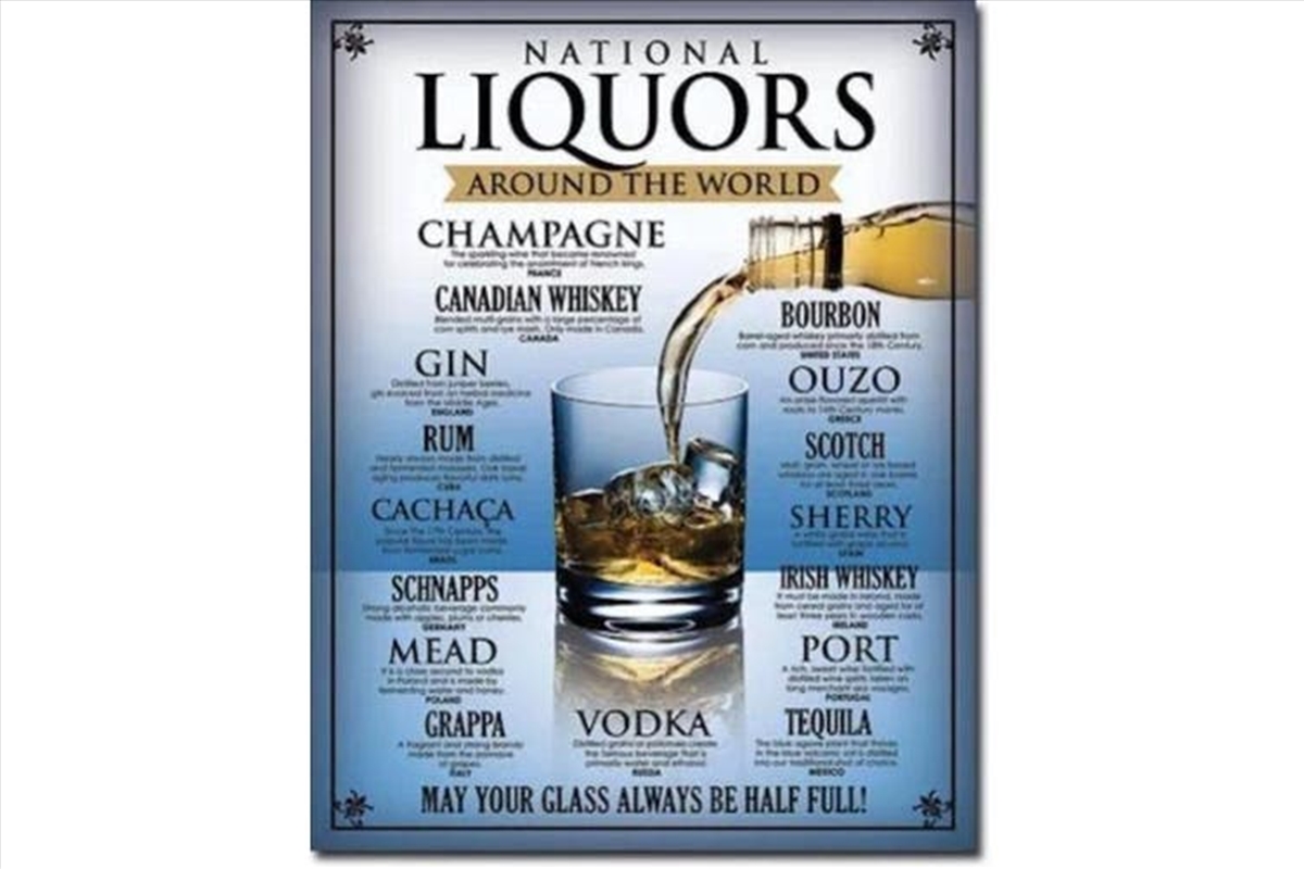 National Liquors Tin Sign/Product Detail/Posters & Prints