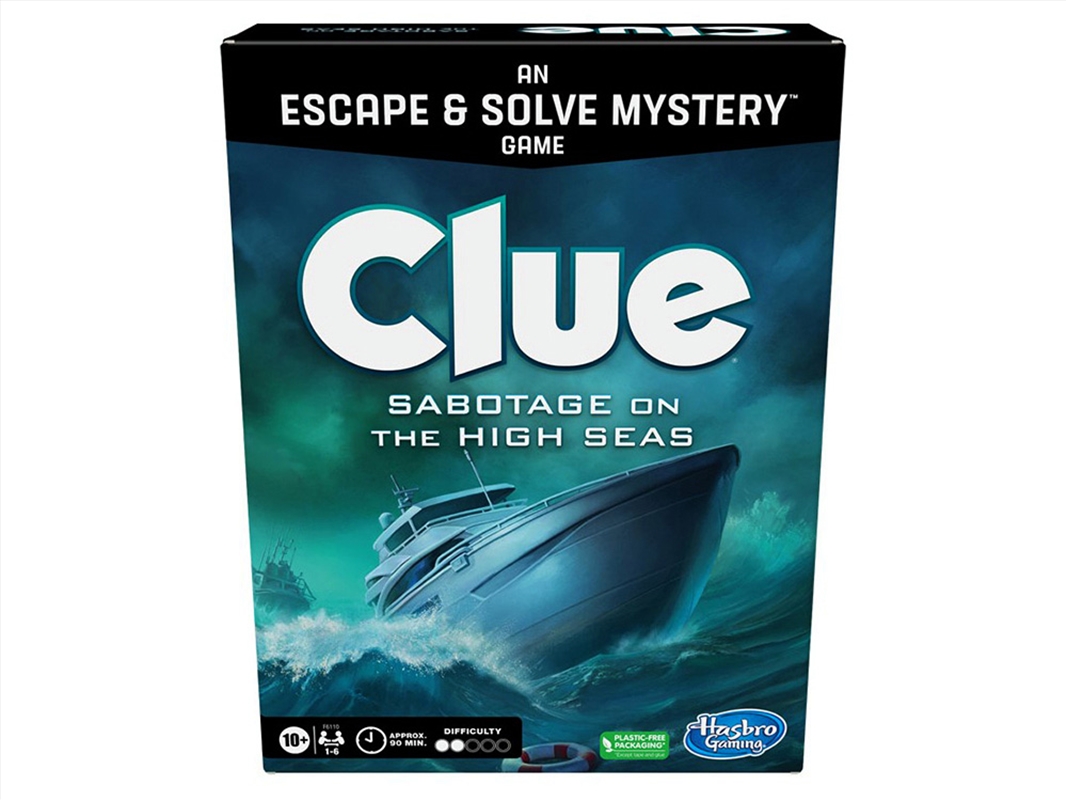 Cluedo Sabotage On High Seas/Product Detail/Board Games
