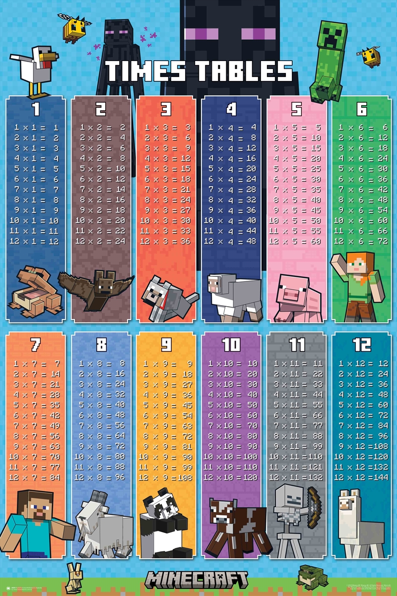Minecraft - Times Tables - Reg Poster/Product Detail/Posters & Prints
