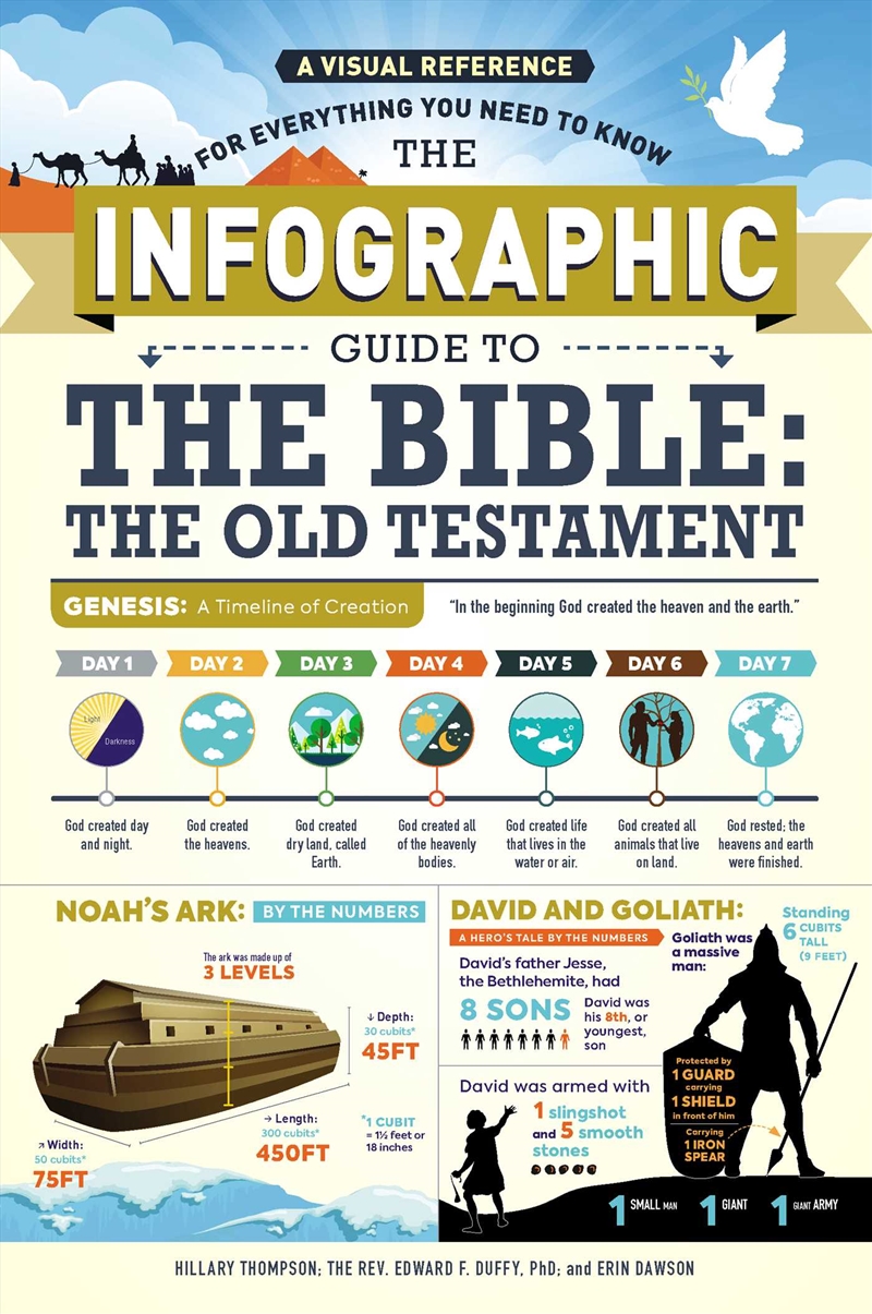 The Infographic Guide to the Bible: The Old Testament/Product Detail/Religion & Beliefs