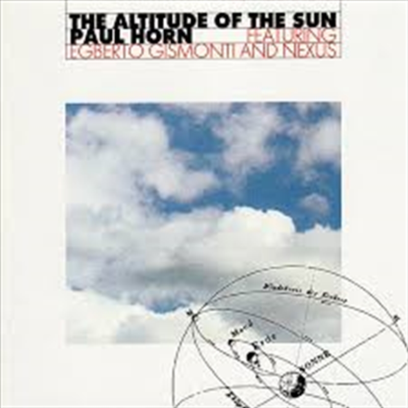Altitude Of The Sun, The/Product Detail/Jazz