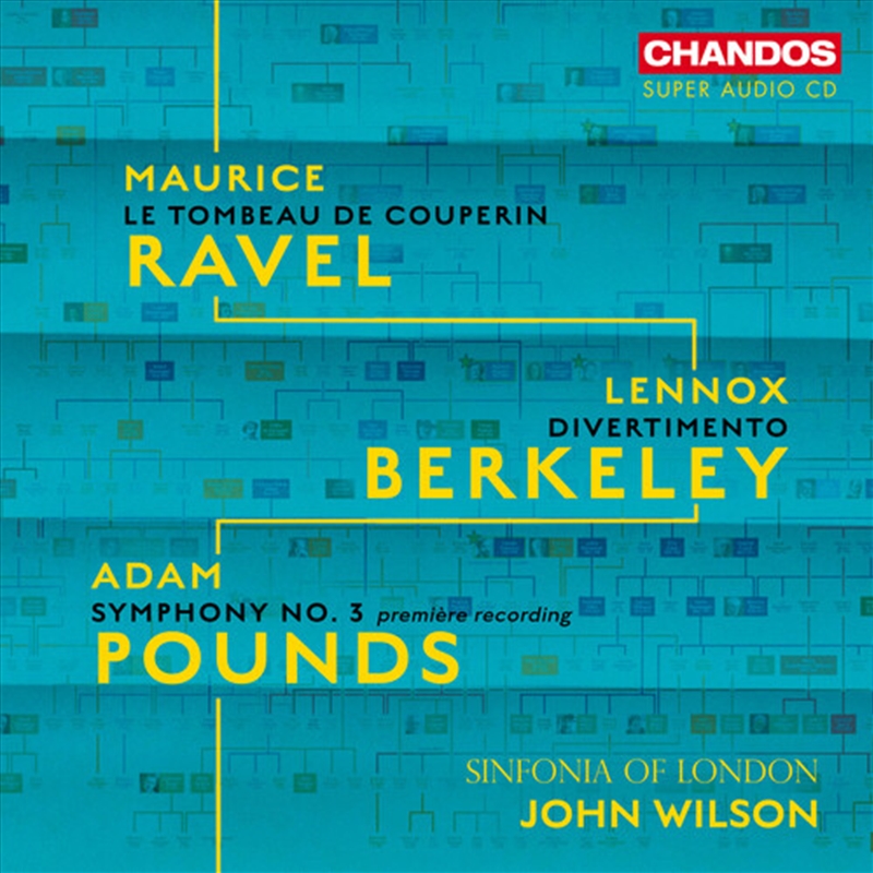Orchestral Works/Product Detail/Classical