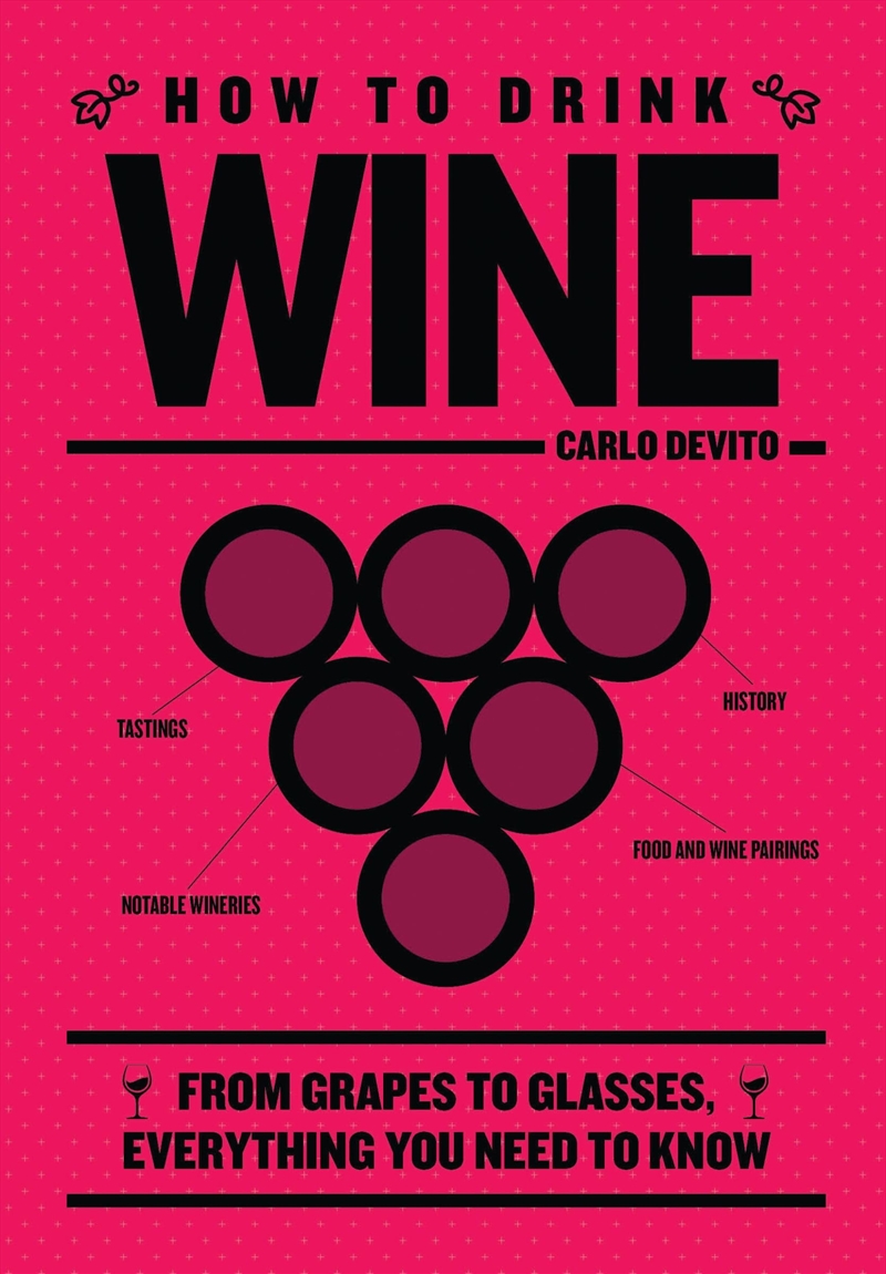 How To Drink Wine/Product Detail/Recipes, Food & Drink