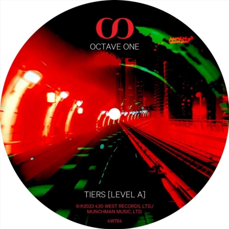 Tiers: Level A/Product Detail/Dance